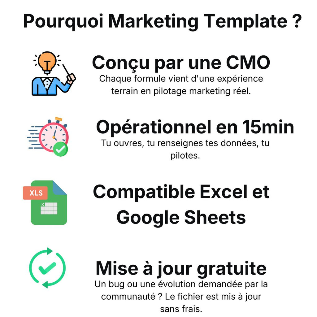Template Excel budget marketing conçu par CMO mises à jour gratuites