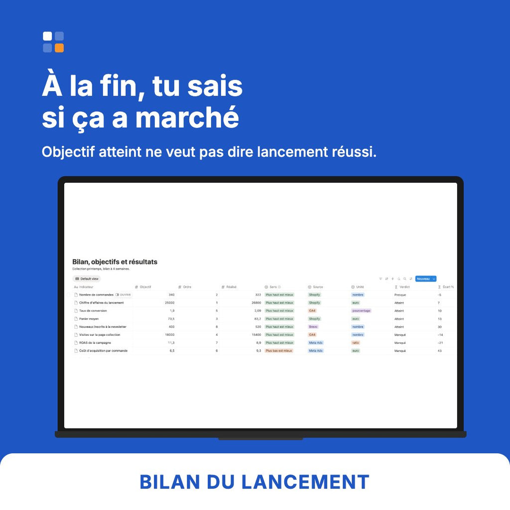 Bilan de lancement produit, objectifs face aux résultats et enseignements dans Notion