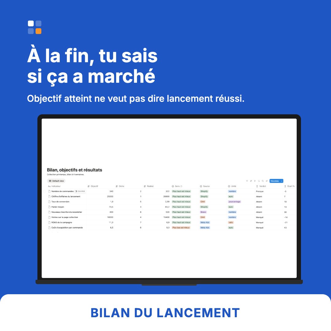 Bilan de lancement produit, objectifs face aux résultats et enseignements dans Notion