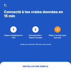 Connexion du dashboard KPI site internet à Google Analytics 4 et Search Console en 15 minutes