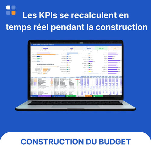 Construction budget marketing Excel axes stratégiques et temps forts