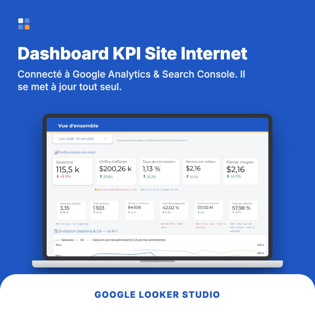Dashboard KPI site internet sur Looker Studio, vue d'ensemble connectée à Google Analytics 4