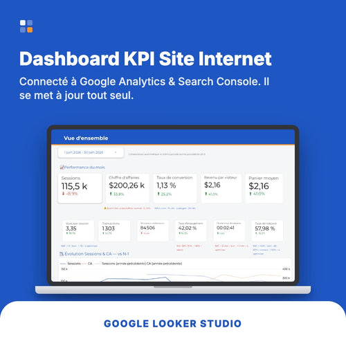 Dashboard KPI site internet sur Looker Studio, vue d'ensemble connectée à Google Analytics 4