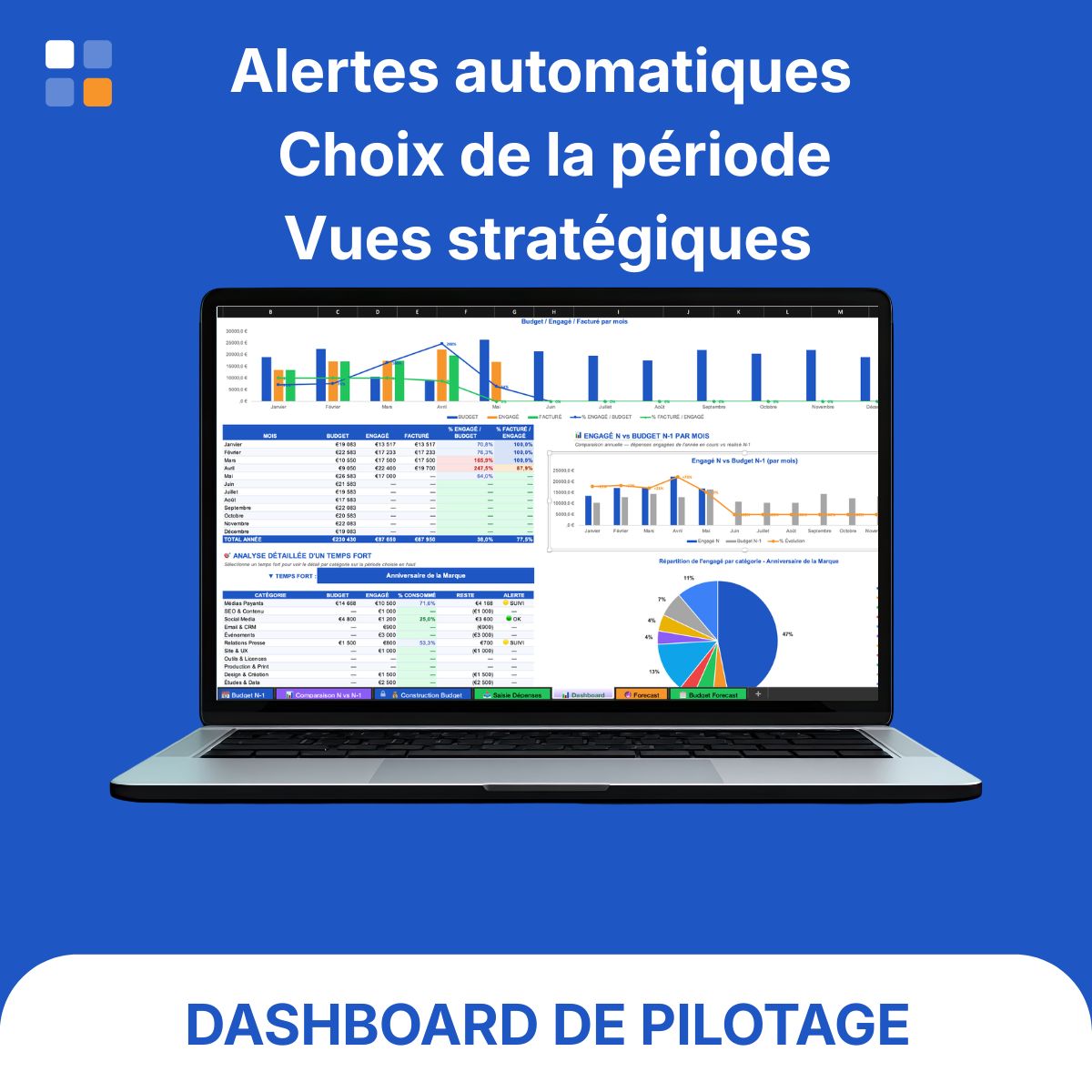 Dashboard pilotage budget marketing avec alertes automatiques