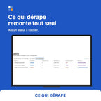 Détection automatique des retards dans le planning de lancement produit Notion