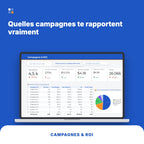 ROI et KPI des campagnes Google Ads et Meta, chiffre d'affaires par campagne dans le tableau de bord