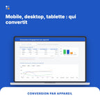 KPI e-commerce et taux de conversion par appareil, mobile desktop et tablette, dans le dashboard Looker Studio