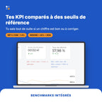 Indicateurs de performance du site internet comparés à des seuils de référence dans le dashboard KPI