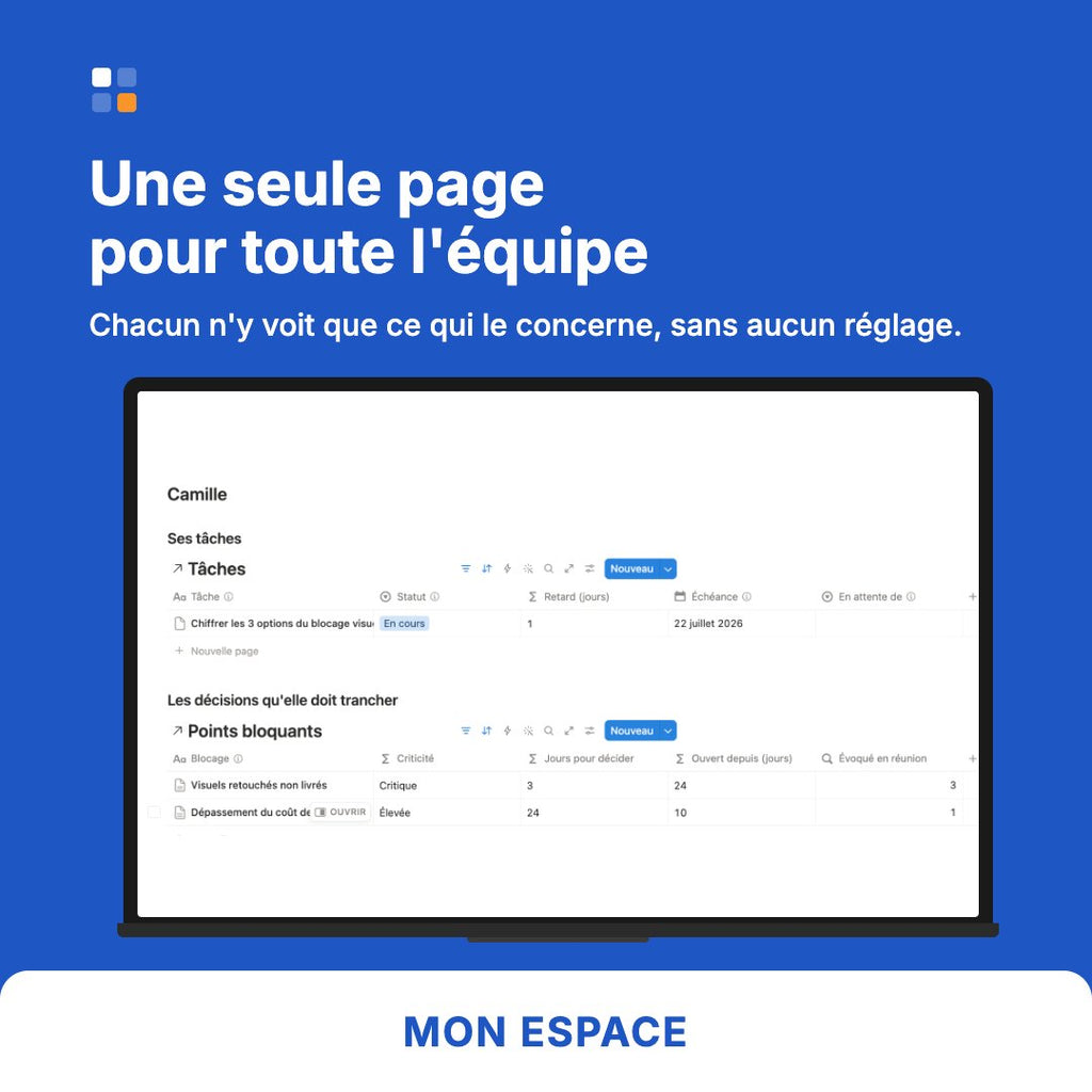 Modèle Notion pour équipe à distance, chaque membre voit ses tâches et ses arbitrages