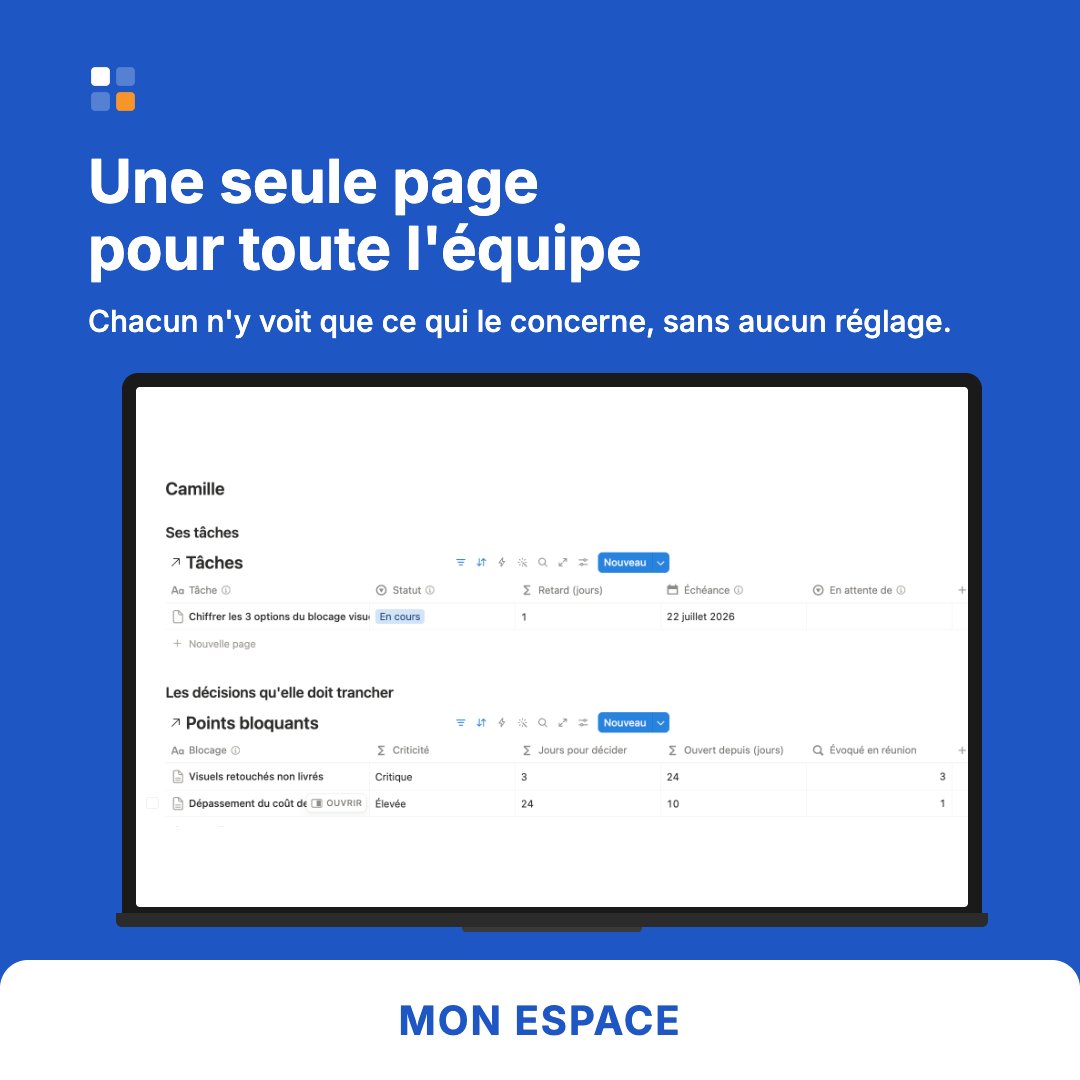 Modèle Notion pour équipe à distance, chaque membre voit ses tâches et ses arbitrages