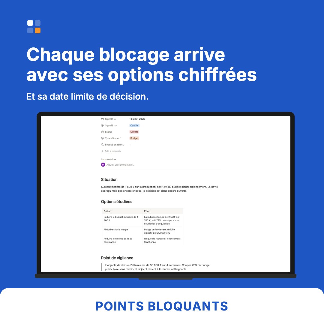 Points bloquants du plan de lancement marketing avec criticité calculée et arbitrage