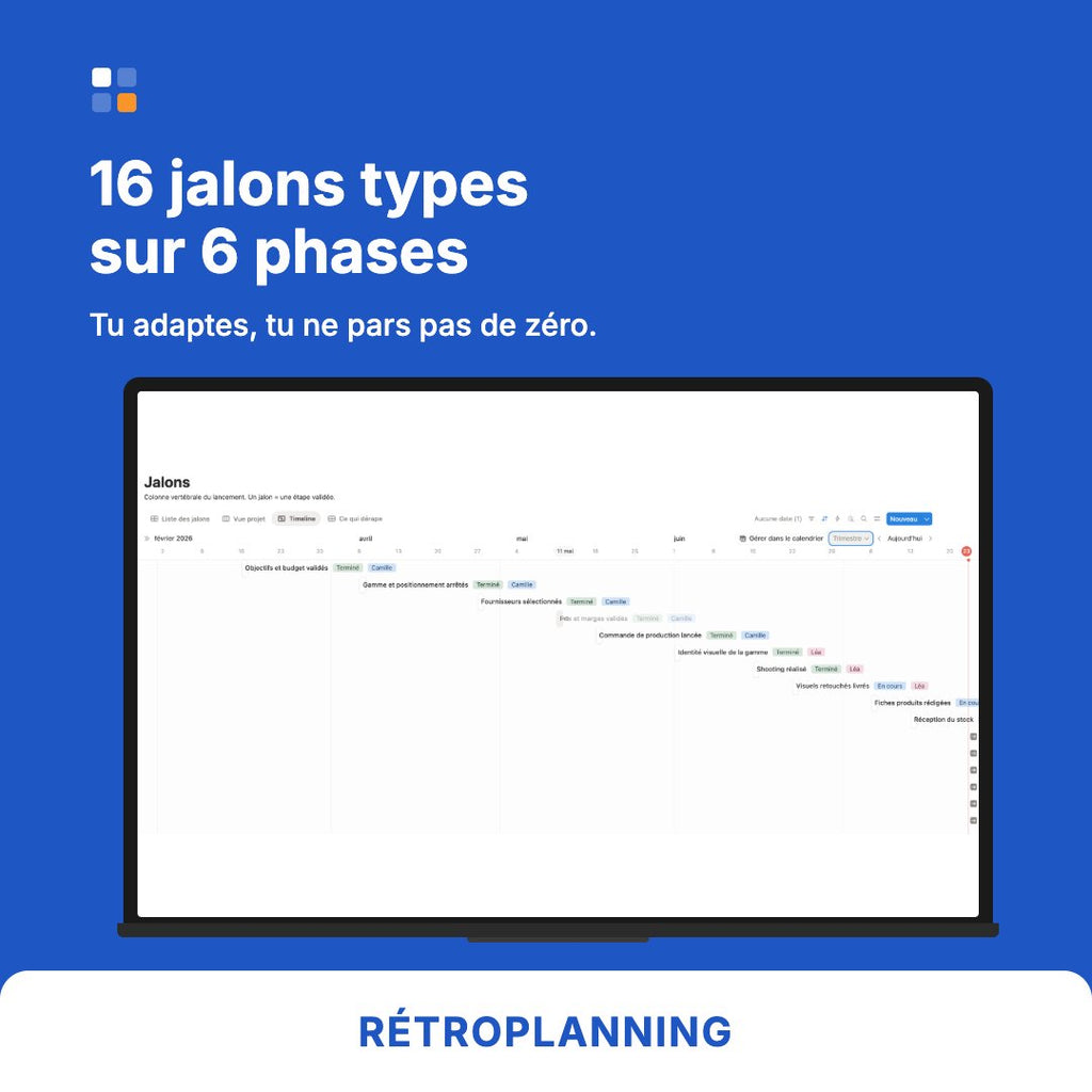 Rétroplanning de lancement produit sur Notion, 16 jalons répartis en 6 phases