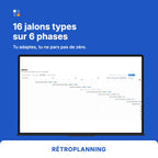 Rétroplanning de lancement produit sur Notion, 16 jalons répartis en 6 phases