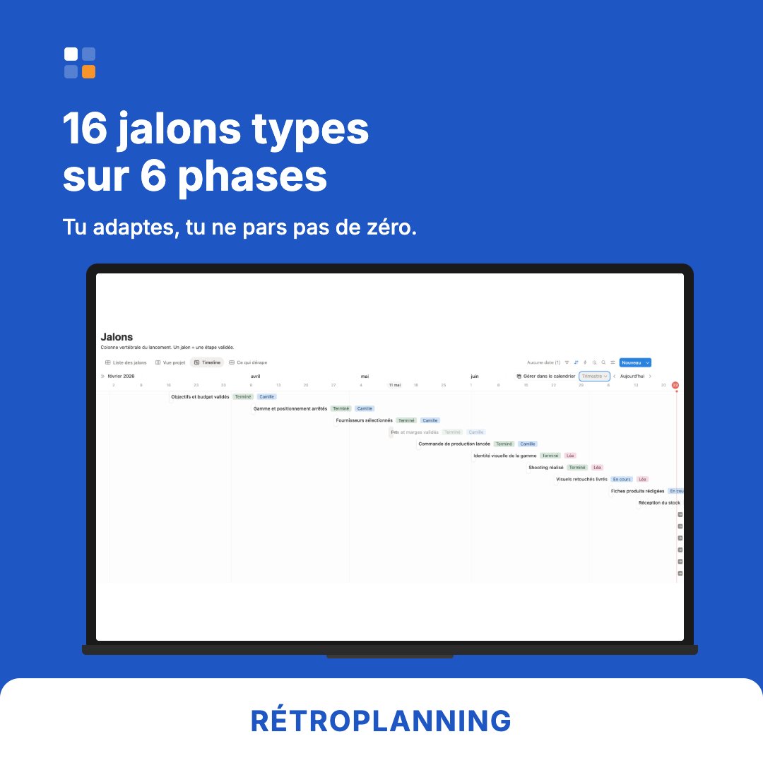Rétroplanning de lancement produit sur Notion, 16 jalons répartis en 6 phases