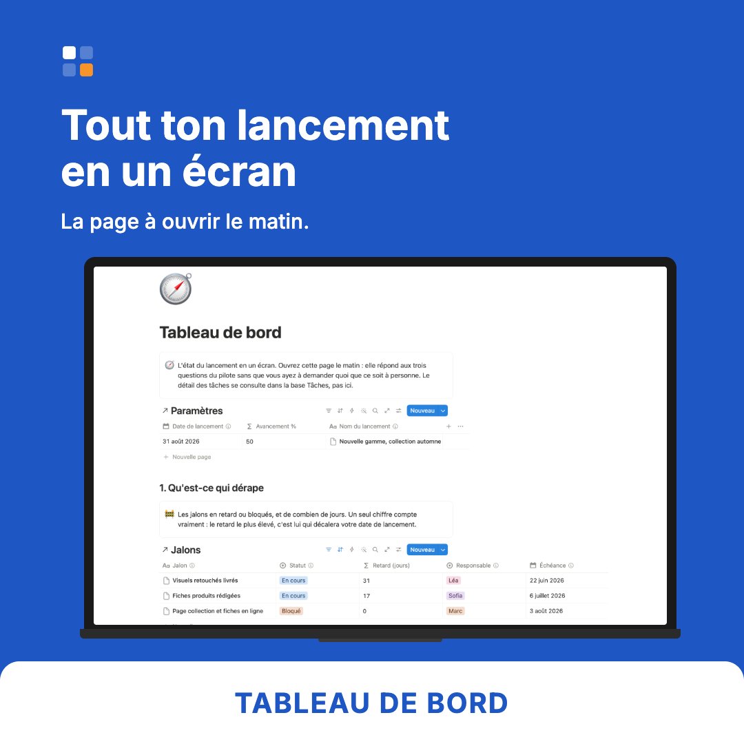 Tableau de bord de lancement produit sur Notion : ce qui dérape, ce qui attend une décision, où en est le projet