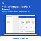 Les 6 pages du tableau de bord marketing Looker Studio : trafic, acquisition, conversion, SEO et campagnes