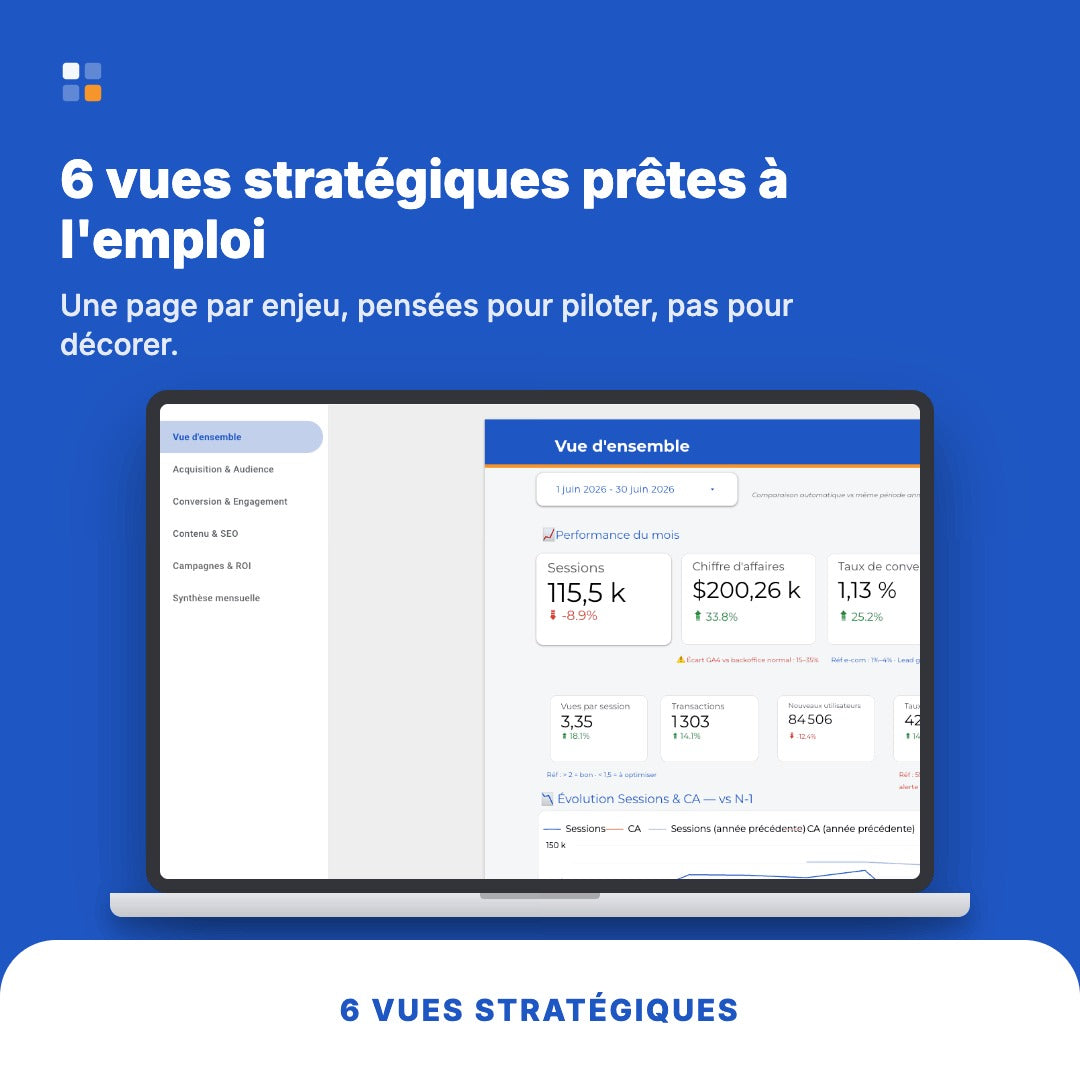 Les 6 pages du tableau de bord marketing Looker Studio : trafic, acquisition, conversion, SEO et campagnes