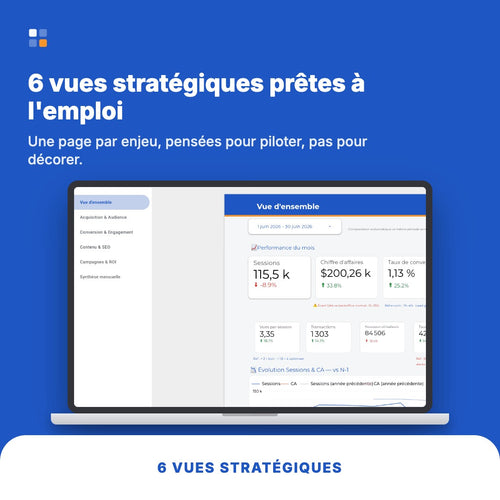 Les 6 pages du tableau de bord marketing Looker Studio : trafic, acquisition, conversion, SEO et campagnes